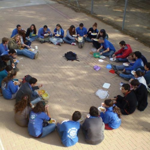 Community Cirlce Questions and Norms Community Cirlce Questions and Norms